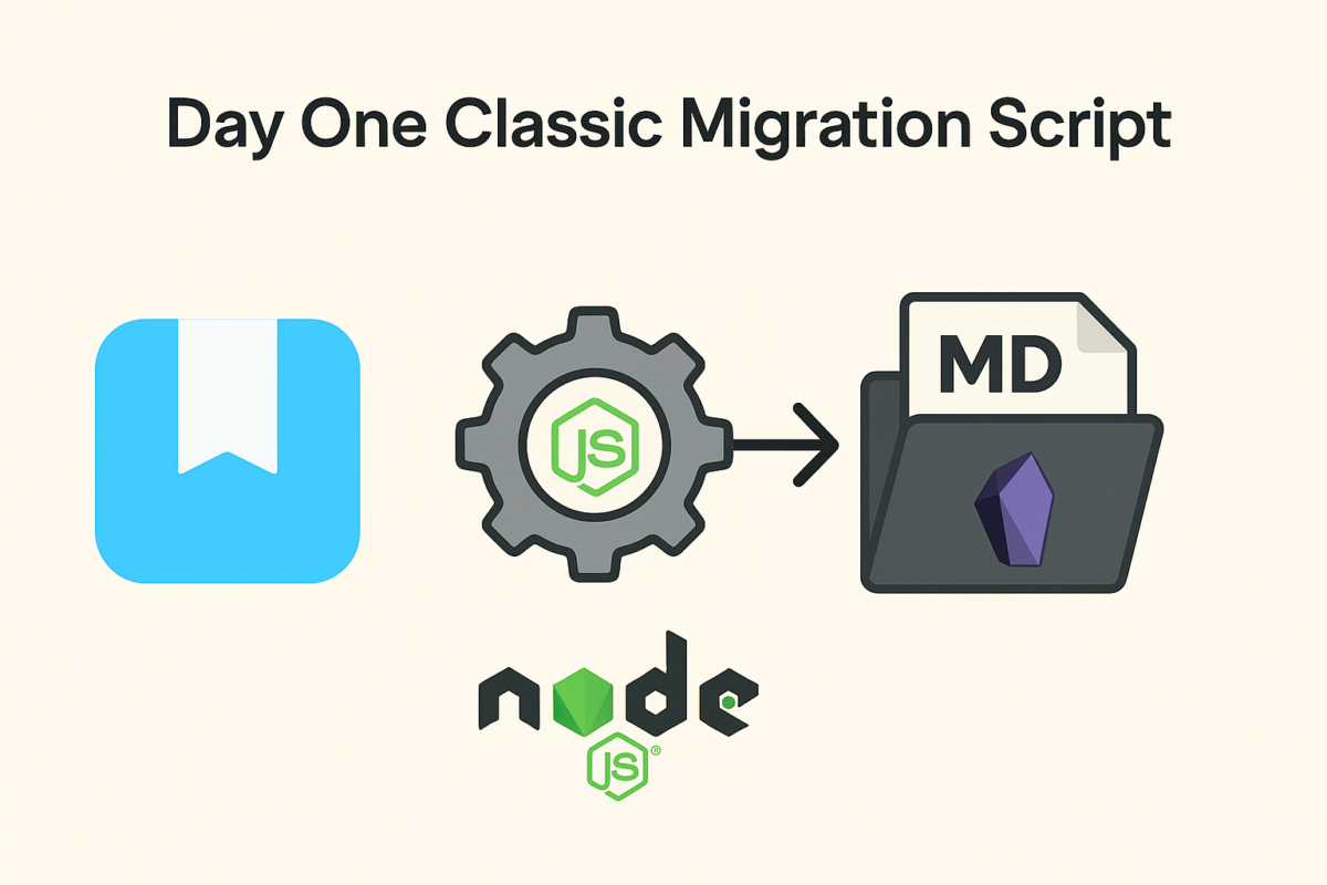 Day One Classic to Plain Markdown (Obsidian) Migration Tool