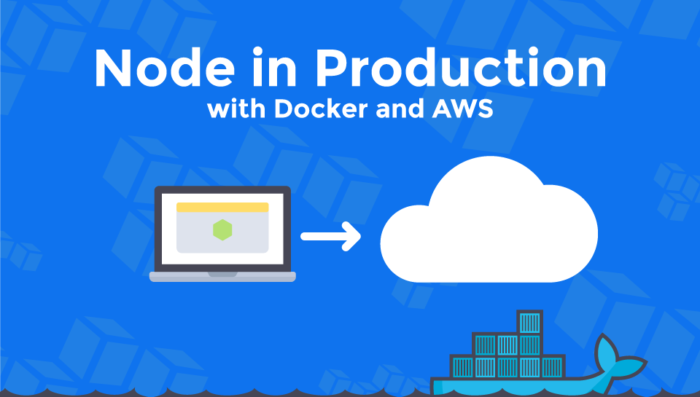 Node.js in Containers Using Docker
